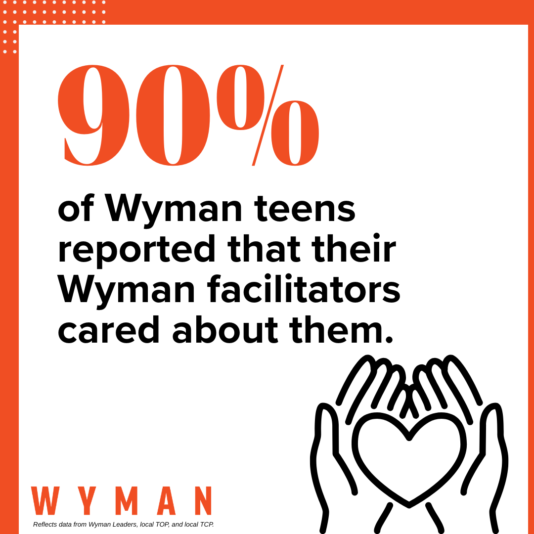 2024-Wyman-Facilitators-Outcome-Care